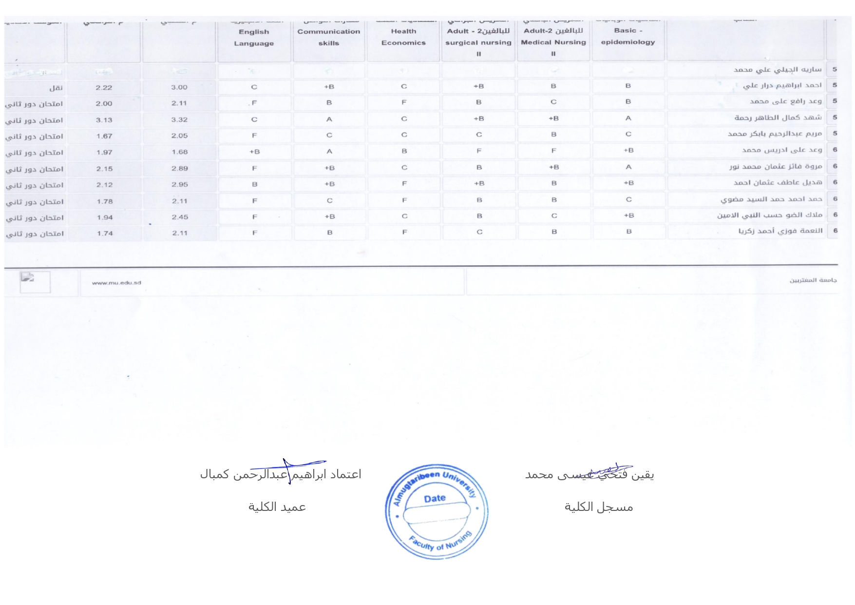 صورة النتيجة 2